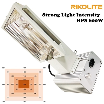 Воздух света Pro 600W высокой интенсивности HPS растет светлым для парника