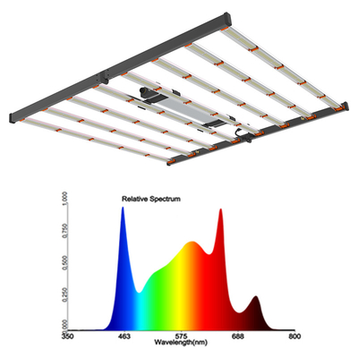 СИД наивысшей мощности 5X5 растет света LM301B/LM301H Osram 660nm Osram 730nm